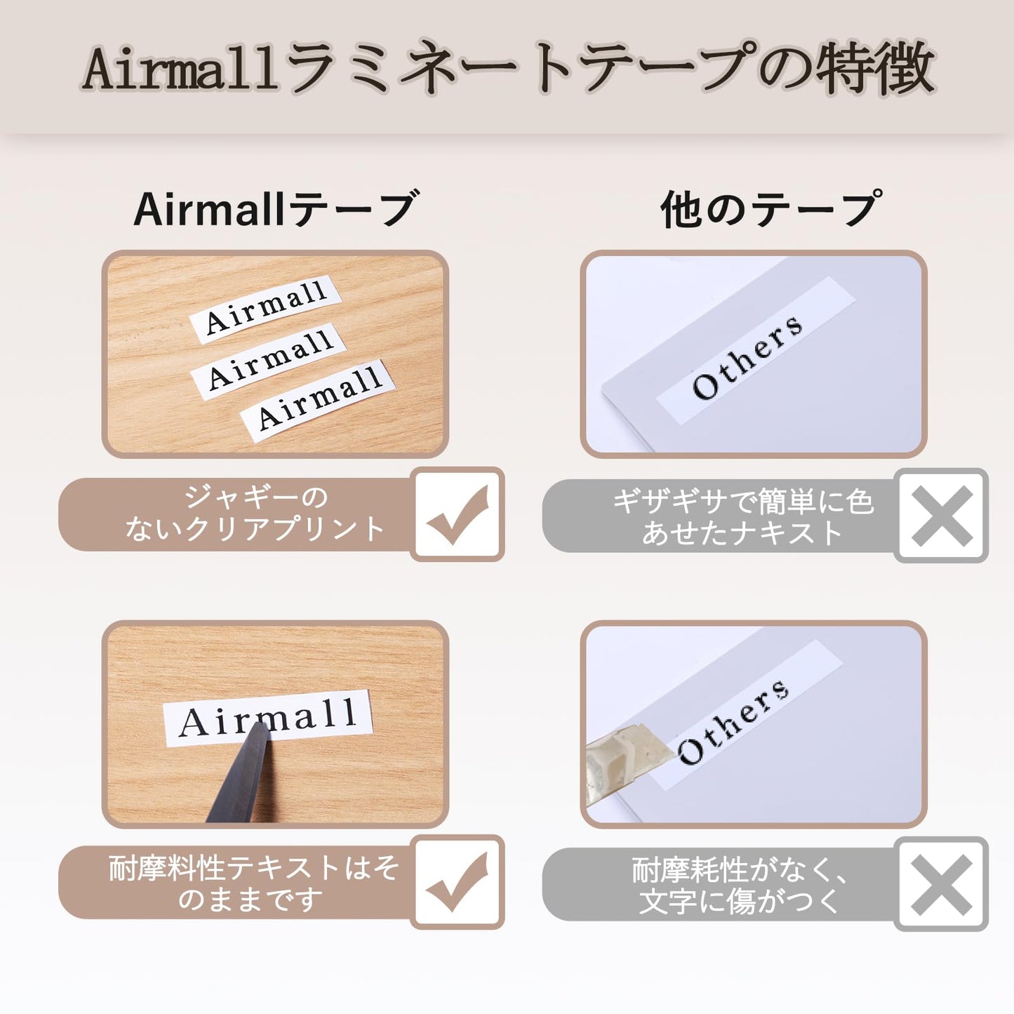 Airmall 互換品テプラテープ 透明 12mm 9mm 6mm ST12K ST9K ST6K 各1個汎用キングジム テプラPROテープ 3点 のテープセット